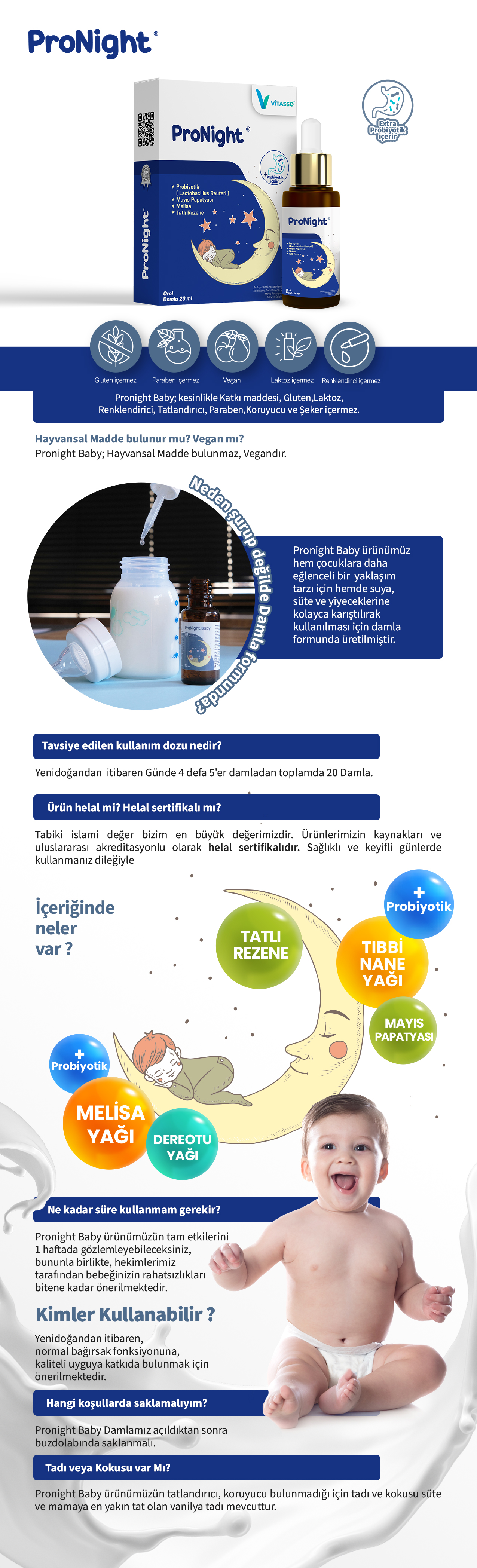 PRONIGHT 20 ML Damla