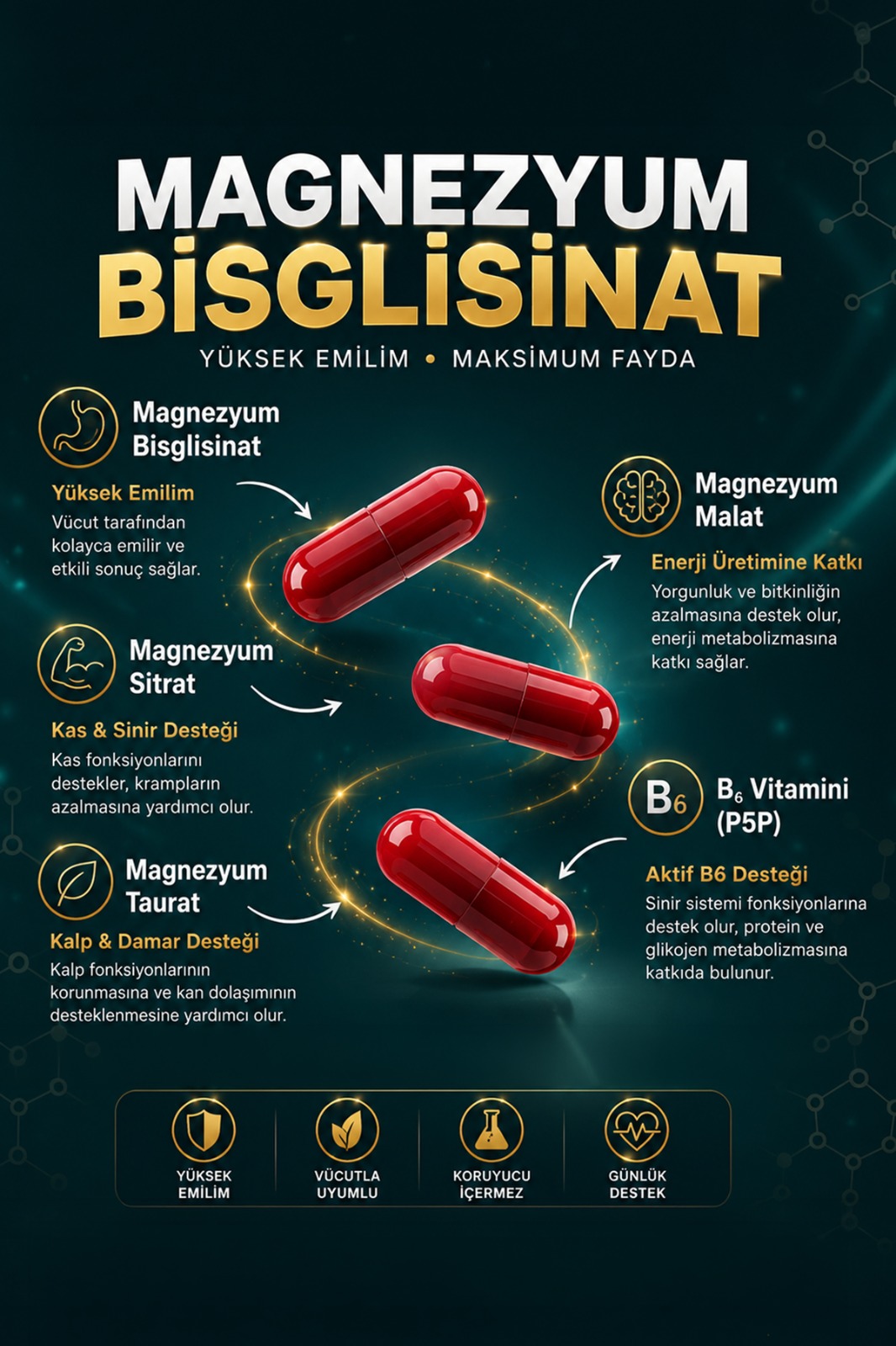 VİTA-MAGNE 60 KAPSÜL